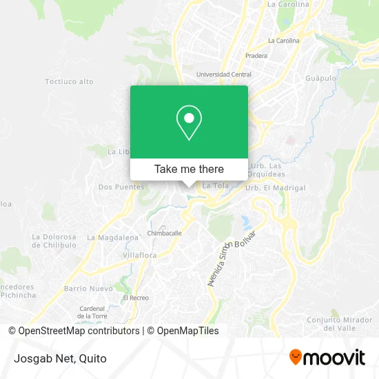 Josgab Net map