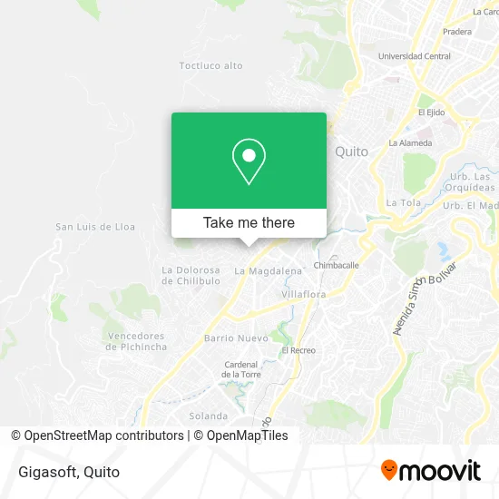 Gigasoft map