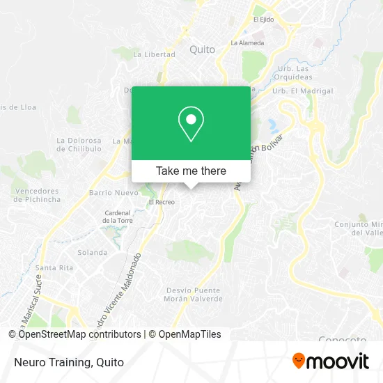 Neuro Training map