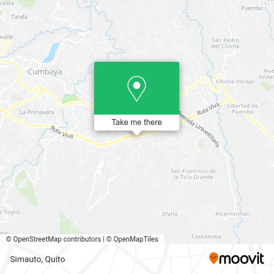 Simauto map
