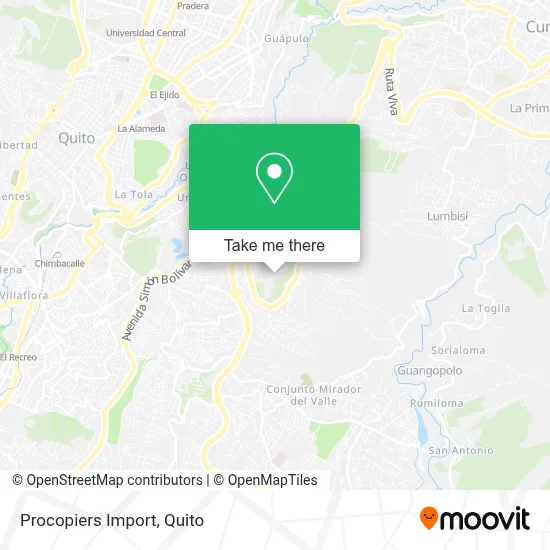 Procopiers Import map