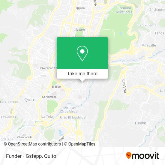 Funder - Gsfepp map