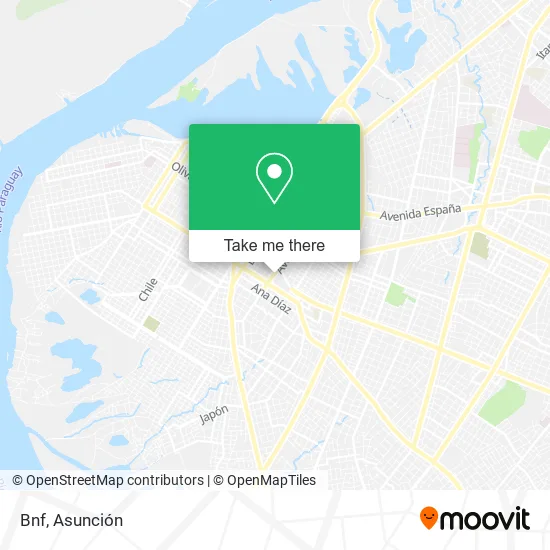 Bnf map