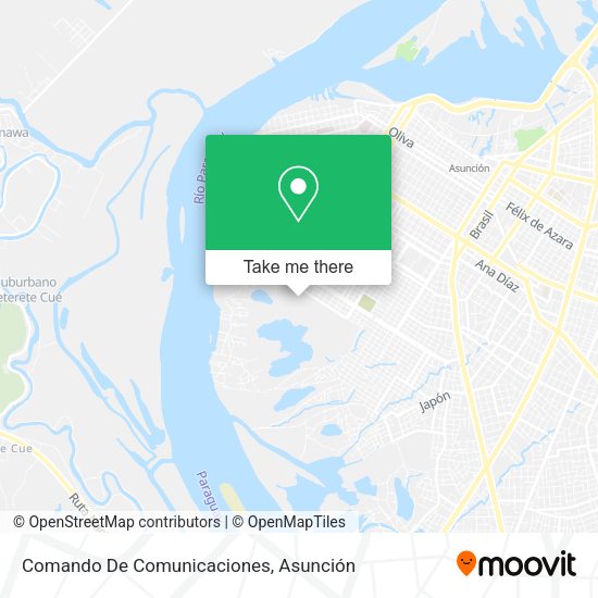 Mapa de Comando De Comunicaciones