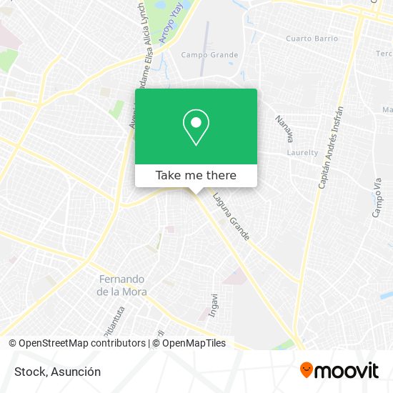 Mapa de Stock