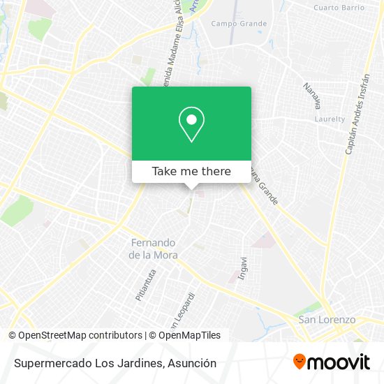 Mapa de Supermercado Los Jardines