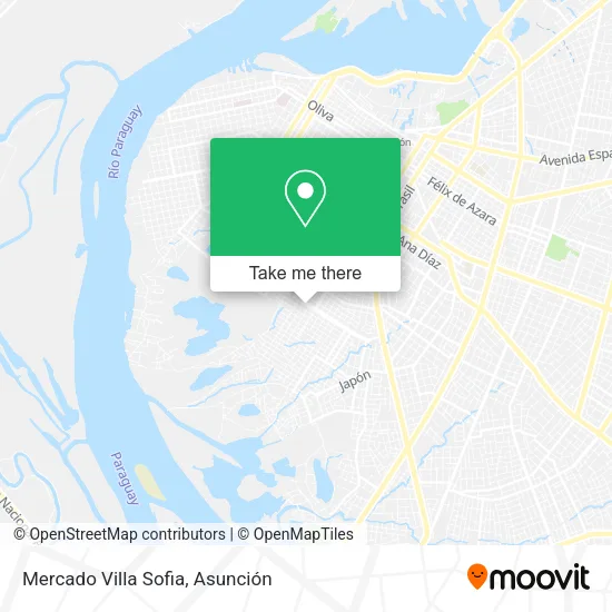 Mercado Villa Sofia map