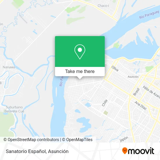 Mapa de Sanatorio Español