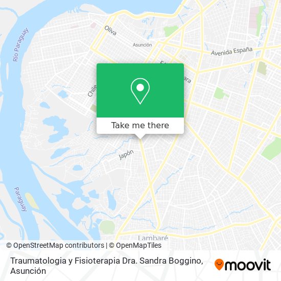 Mapa de Traumatologia y Fisioterapia Dra. Sandra Boggino