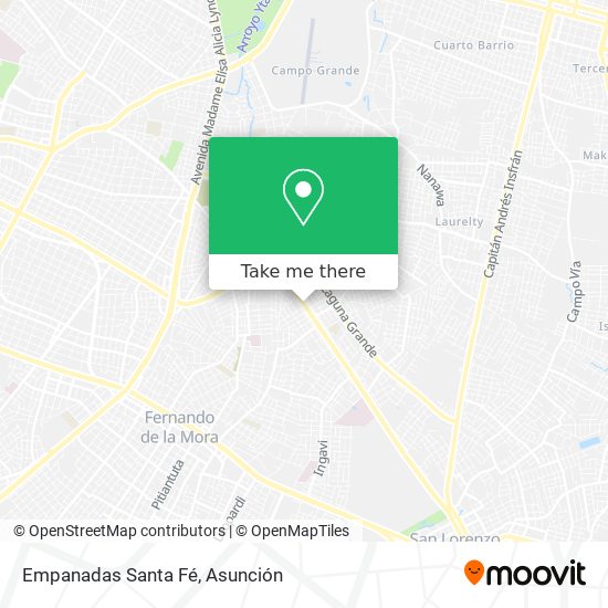 Mapa de Empanadas Santa Fé
