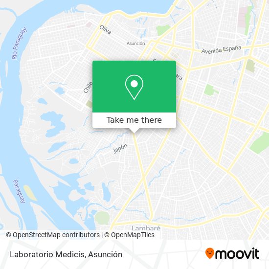 Mapa de Laboratorio Medicis