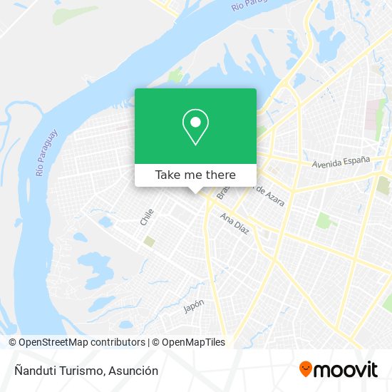 Mapa de Ñanduti Turismo