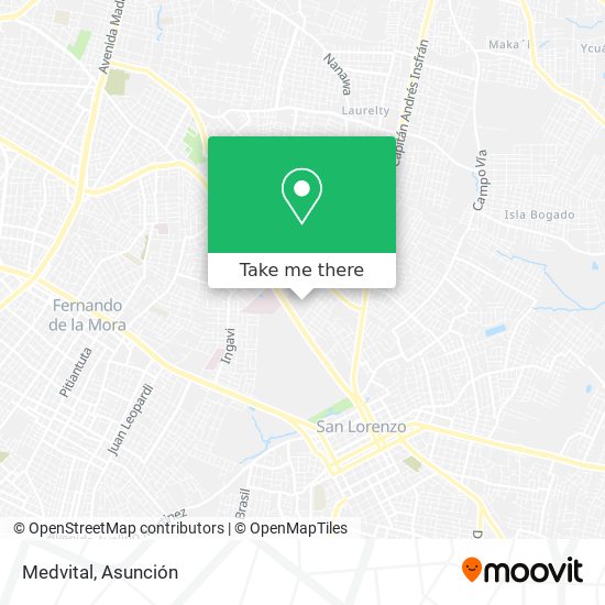 Mapa de Medvital