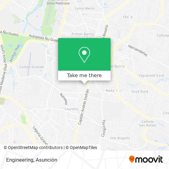 Mapa de Engineering