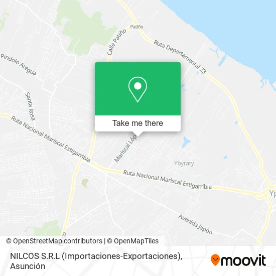 Mapa de NILCOS S.R.L (Importaciones-Exportaciones)
