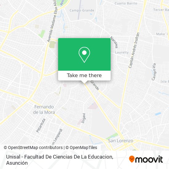 Mapa de Unisal - Facultad De Ciencias De La Educacion