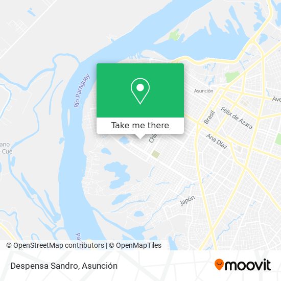 Mapa de Despensa Sandro