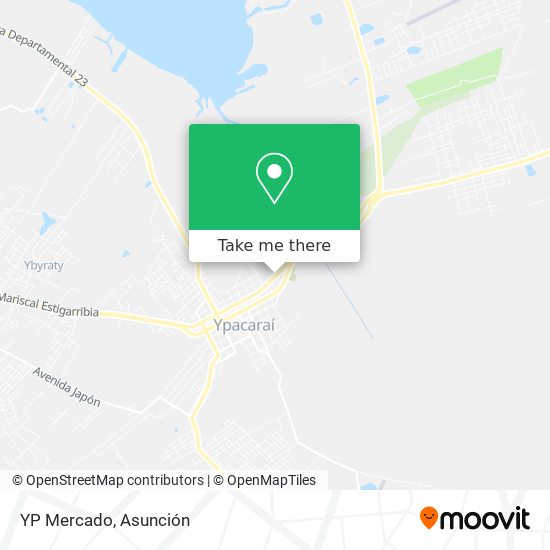 Mapa de YP Mercado