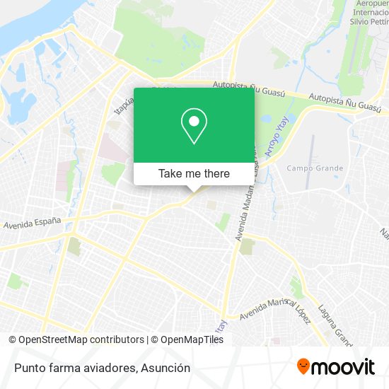 Mapa de Punto farma aviadores