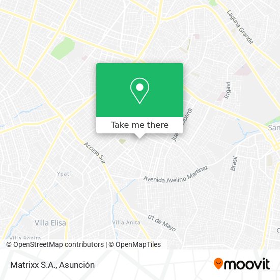 Mapa de Matrixx S.A.