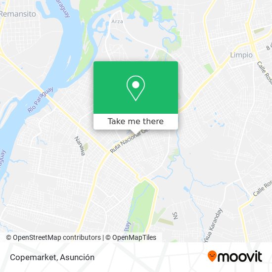 Mapa de Copemarket