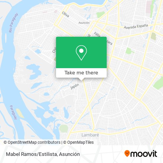 Mapa de Mabel Ramos/Estilista