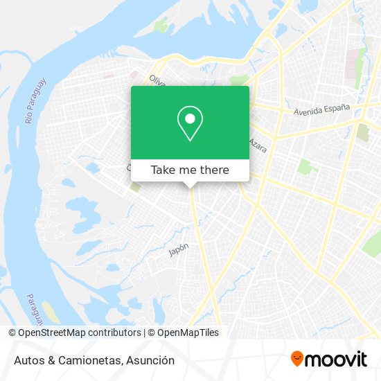 Mapa de Autos & Camionetas