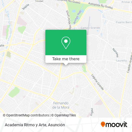 Mapa de Academia Ritmo y Arte