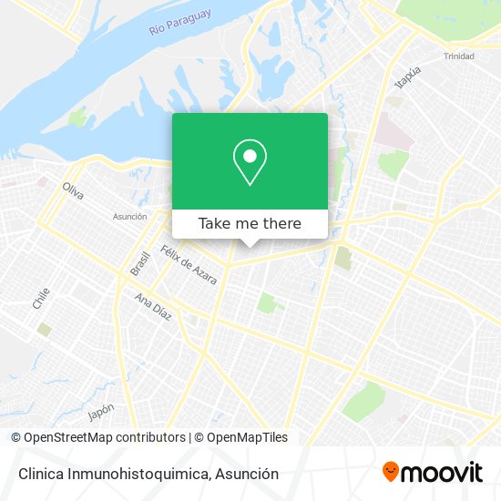 Mapa de Clinica Inmunohistoquimica