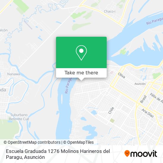 Mapa de Escuela Graduada 1276 Molinos Harineros del Paragu