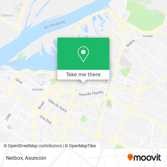 Mapa de Netbox