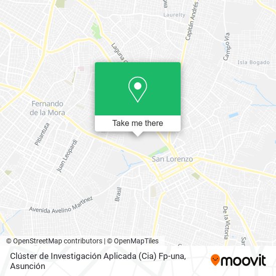 Mapa de Clúster de Investigación Aplicada (Cia) Fp-una