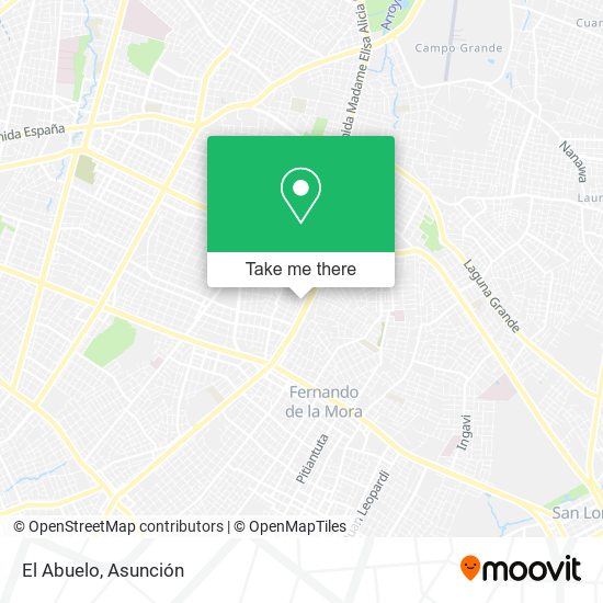 Mapa de El Abuelo