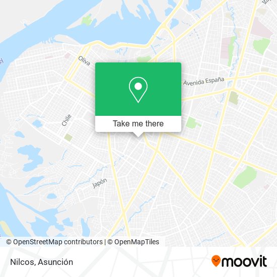 Mapa de Nilcos