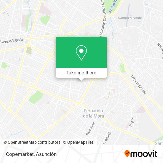 Mapa de Copemarket