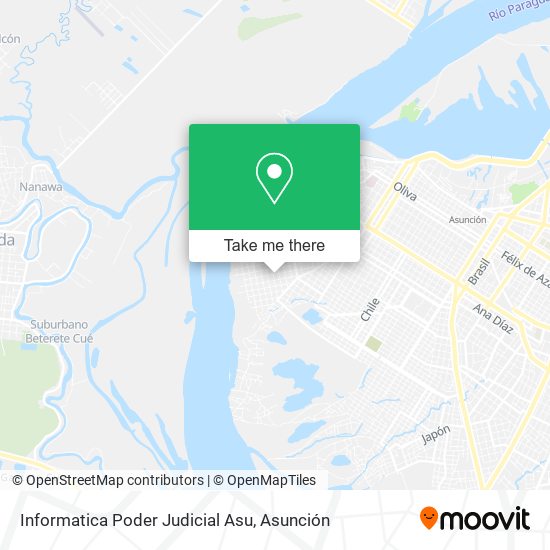 Mapa de Informatica Poder Judicial Asu