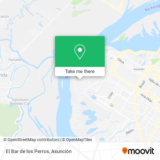 Mapa de El Bar de los Perros