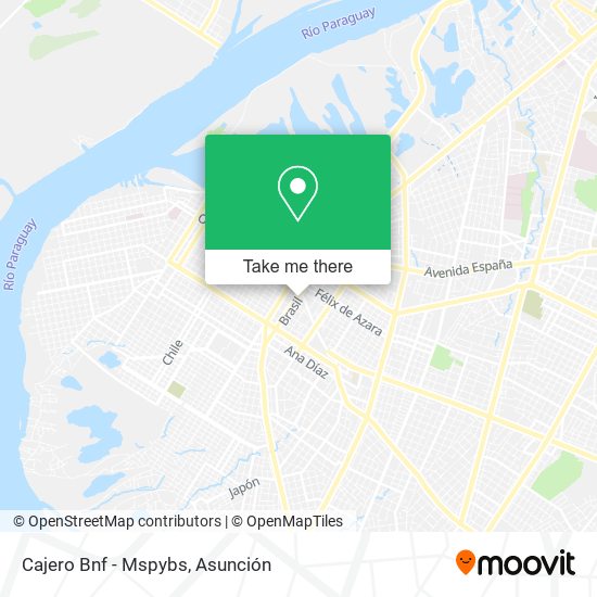 Cajero Bnf - Mspybs map