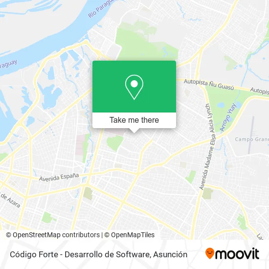 Código Forte - Desarrollo de Software map