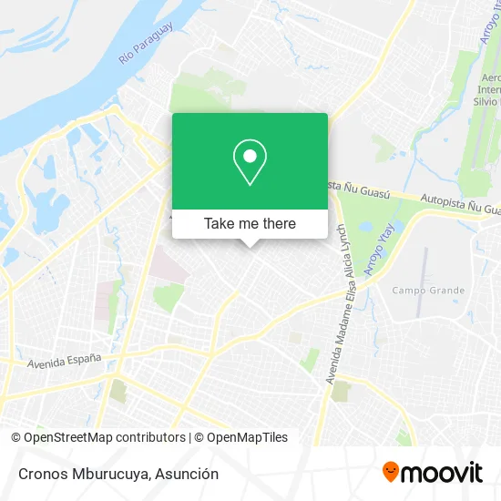 Cronos Mburucuya map