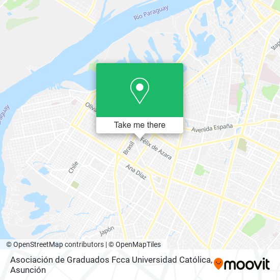 Mapa de Asociación de Graduados Fcca Universidad Católica