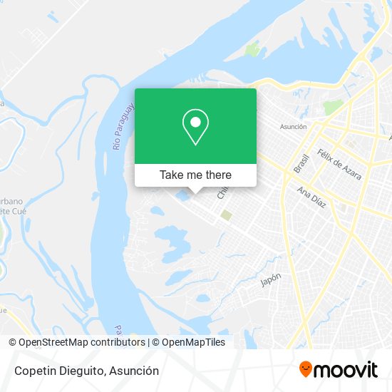 Mapa de Copetin Dieguito