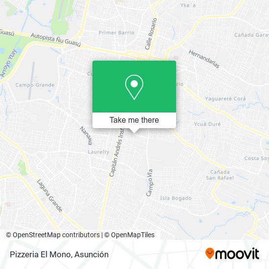 Mapa de Pizzeria El Mono