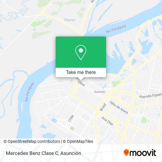 Mapa de Mercedes Benz Clase C