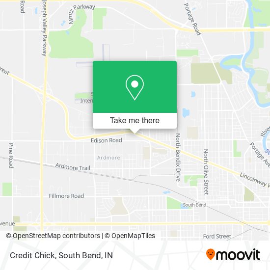 Mapa de Credit Chick