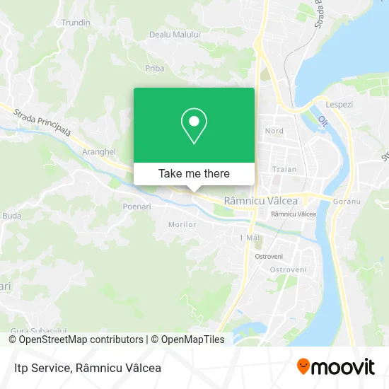 Itp Service map