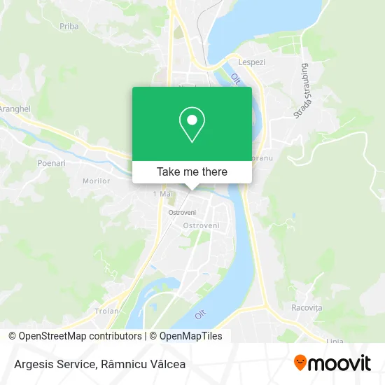 Argesis Service map
