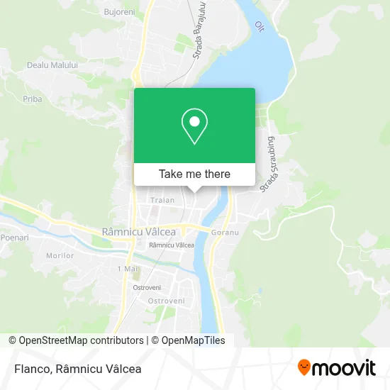 Flanco map