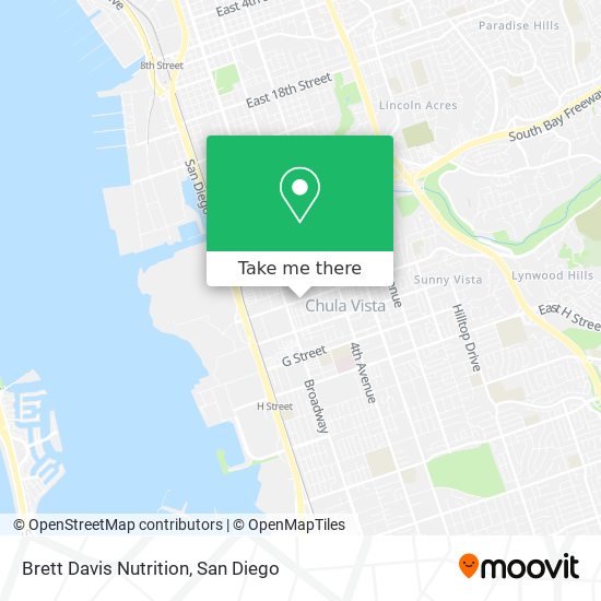 Brett Davis Nutrition map