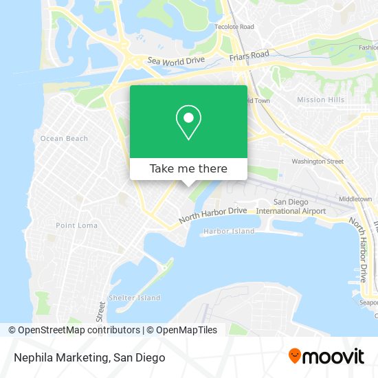 Mapa de Nephila Marketing